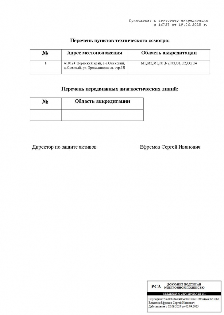 Аттестат аккредитации ООО _Осинское УТТ_ 16737 (2774824v1)_Страница_2.jpg Аттестат аккредитации ООО _Осинское УТТ_ 16737 (2774824v1)_Страница_2.jpg